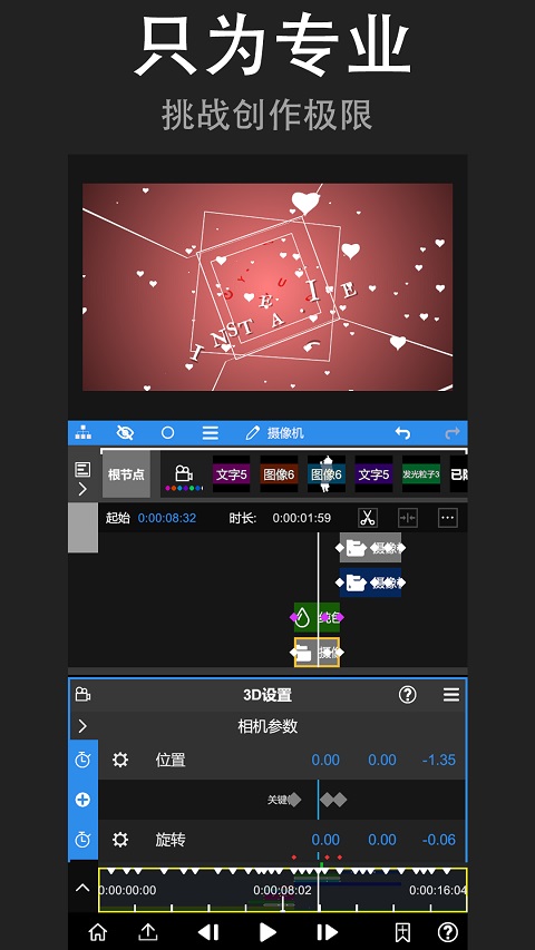 node