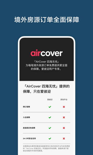 airbnb民宿网站app