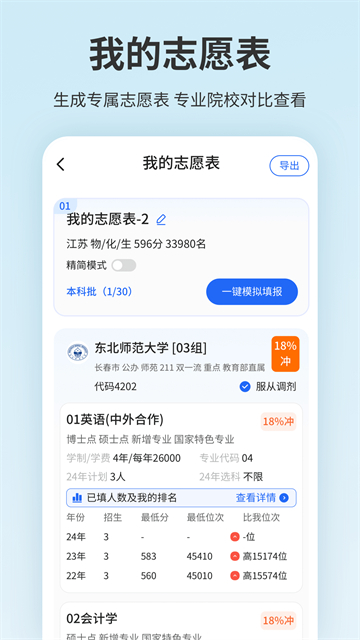 高考志愿填报