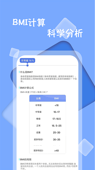 体重记录打卡app